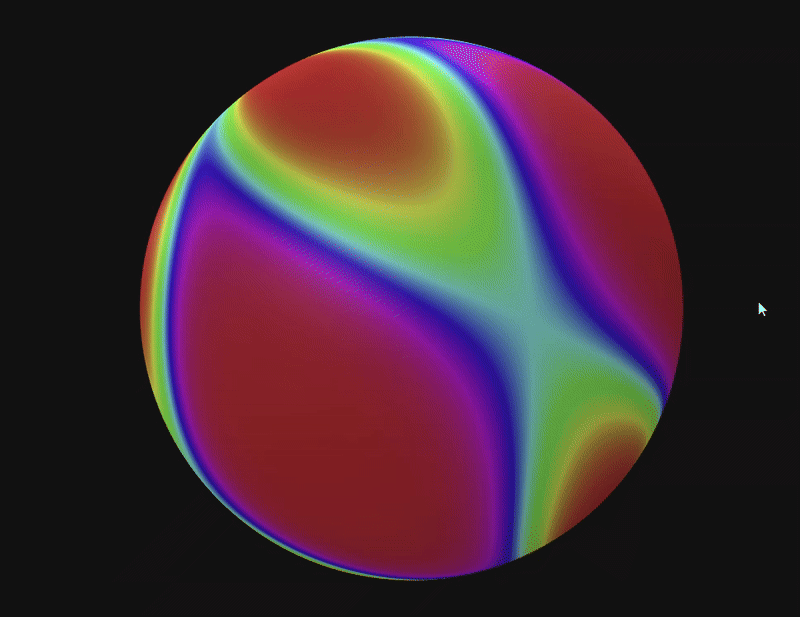 Shere color graph